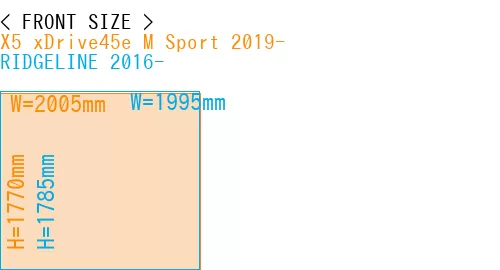 #X5 xDrive45e M Sport 2019- + RIDGELINE 2016-
